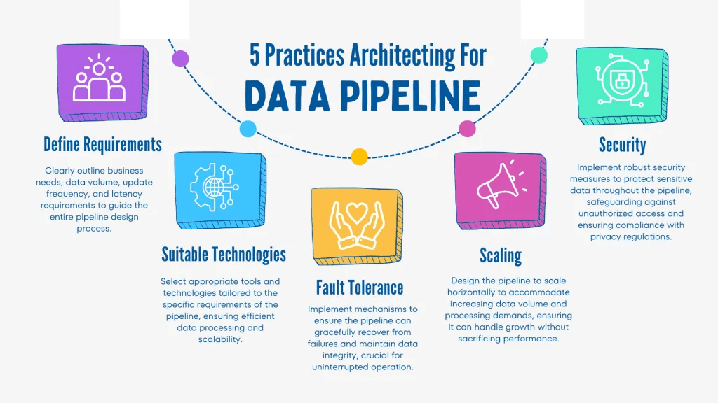 The Rise of Agentic AI: Beyond Chatbots